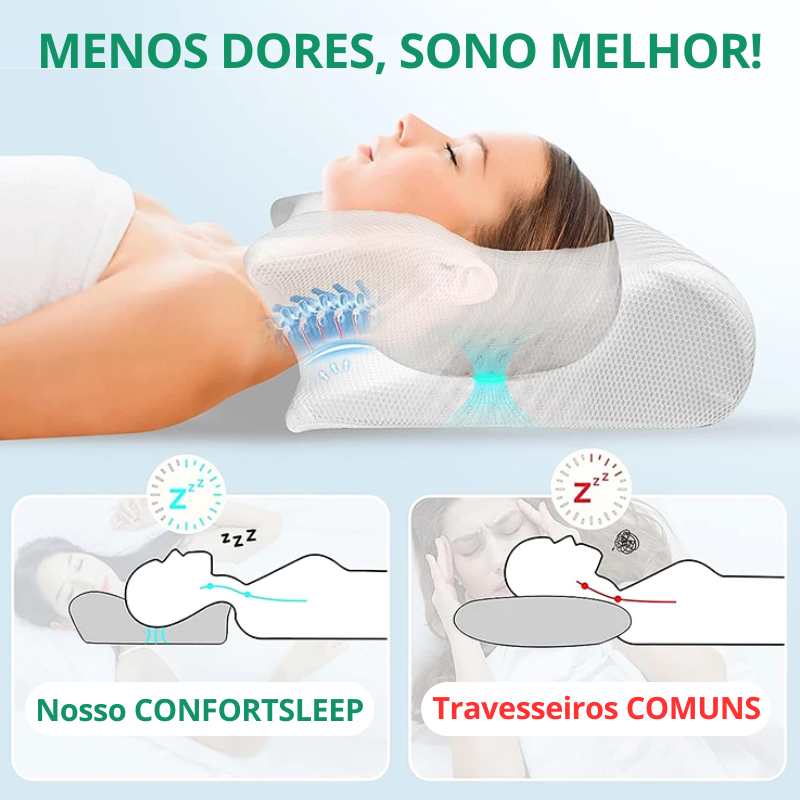 OrtoSleep© - Travesseiro Ergonômico
