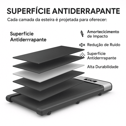 OrtoMove Home® - Esteira Elétrica Dobrável